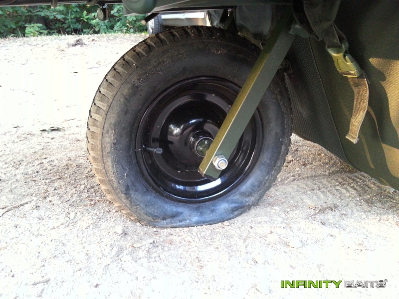 report Nic není nalehko Infinity Baits