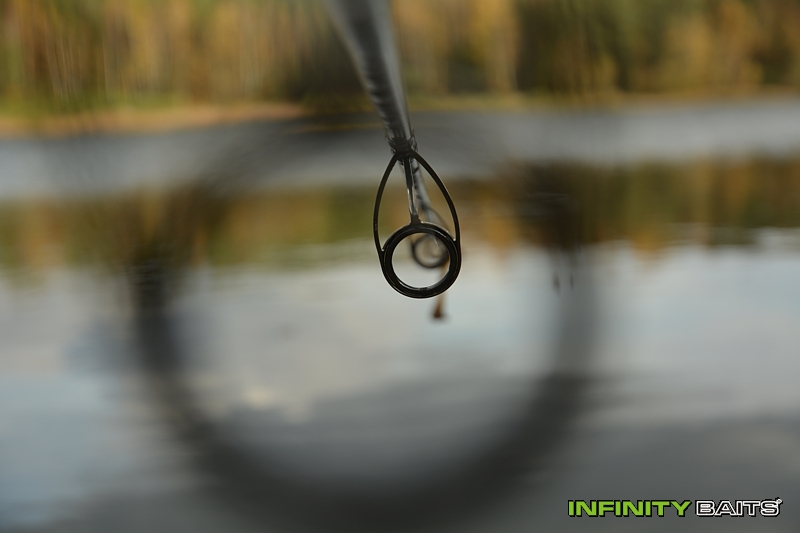 report Risk je zisk Infinity Baits